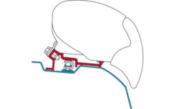 Fiamma F65/F80 Kit Mercedes Sprinter - VW Crafter (High Roof) -Perfect Zelte 127273 897988