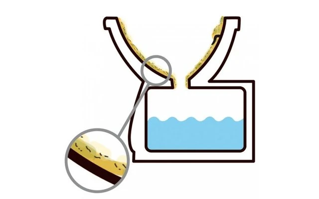 Thetford Toilet Bowl Cleaner Toilettenreiniger 750 Ml 2 Thetford Toilet Bowl Cleaner Toilettenreiniger 750 Ml – Bild 2