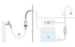 Alb Filter® PRO CAMPER Set Trinkwasserfilter Kombination - Mit GEKA Anschluss - Blau