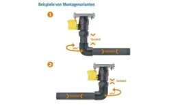 Lilie Elektrisches Kugelhahnventil-System - Kunststoff, 1 Zoll 11 Lilie Elektrisches Kugelhahnventil-System - Kunststoff, 1 Zoll -Perfect Zelte 444377 3687053
