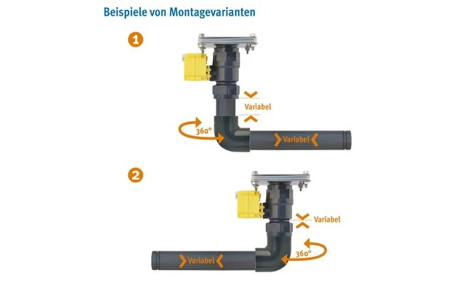 Lilie Elektrisches Kugelhahnventil-System - Kunststoff, 1 Zoll 6 Lilie Elektrisches Kugelhahnventil-System - Kunststoff, 1 Zoll – Bild 6