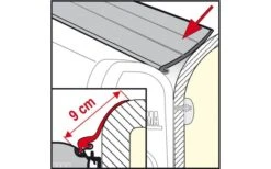 Fiamma Regendichtung Rain Guard S -Perfect Zelte 5529 87271