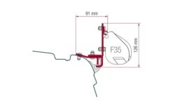 Fiamma F35 Pro Kit Standard -Perfect Zelte 57443 12097