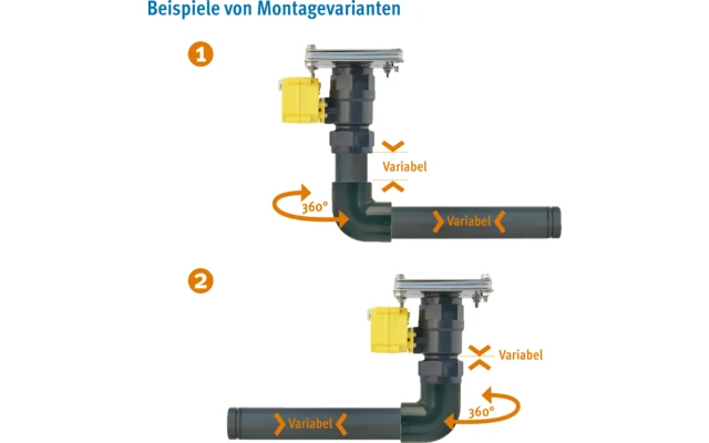 Lilie Elektrisches Kugelhahnventil-System - Kunststoff, 1 Zoll 2 Lilie Elektrisches Kugelhahnventil-System - Kunststoff, 1 Zoll – Bild 2