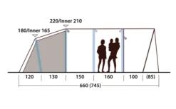 Outwell Hayward Lake 6ATC Aufblasbares Tunnelzelt 6 Personen -Perfect Zelte 789692 5207240