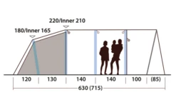 Outwell Hayward Lake 5ATC Aufblasbares Tunnelzelt 5 Personen -Perfect Zelte 789713 5206553