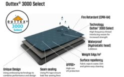 Outwell Springwood 5SG Tunnelzelt 5 Personen -Perfect Zelte 802520 5281895